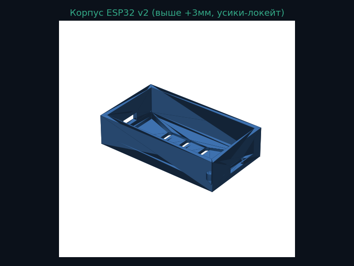 Корпус ESP32
